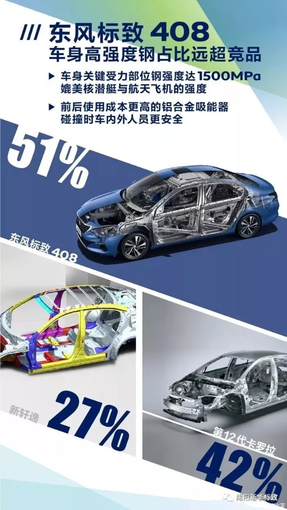 绵阳beat365正版漂后今日推荐：春风漂后408